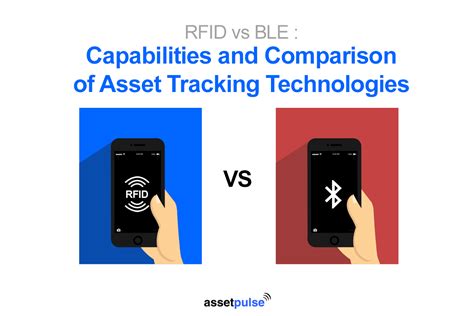 RFID vs. BLE: Capabilities and Comparison of Asset 